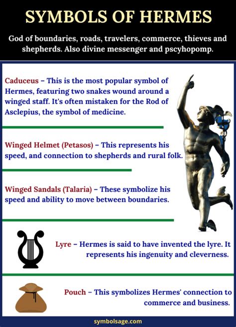 hermes synonyme|what is hermes known for.